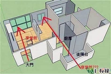 聲煞|什么是風水中的聲煞